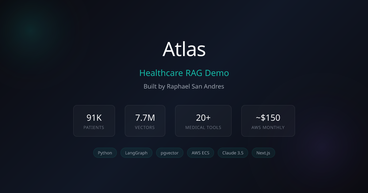 Atlas — Healthcare RAG Demo by Raphael San Andres